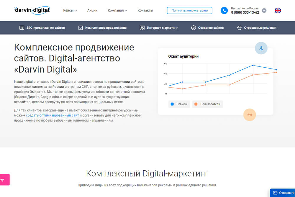 Блок сайта с текстом и графиком